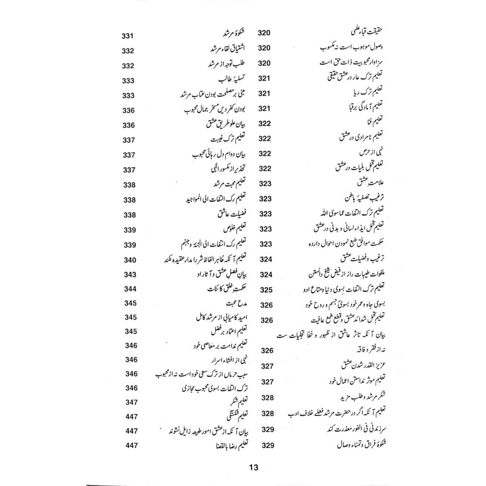 Al-Takashef An Muhimmat Al-Tasawwuf