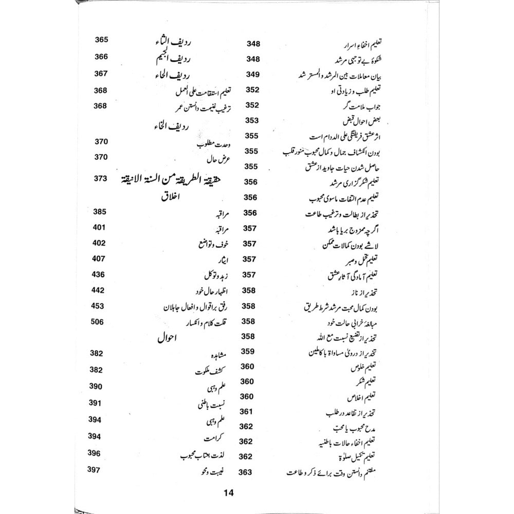 Al-Takashef An Muhimmat Al-Tasawwuf