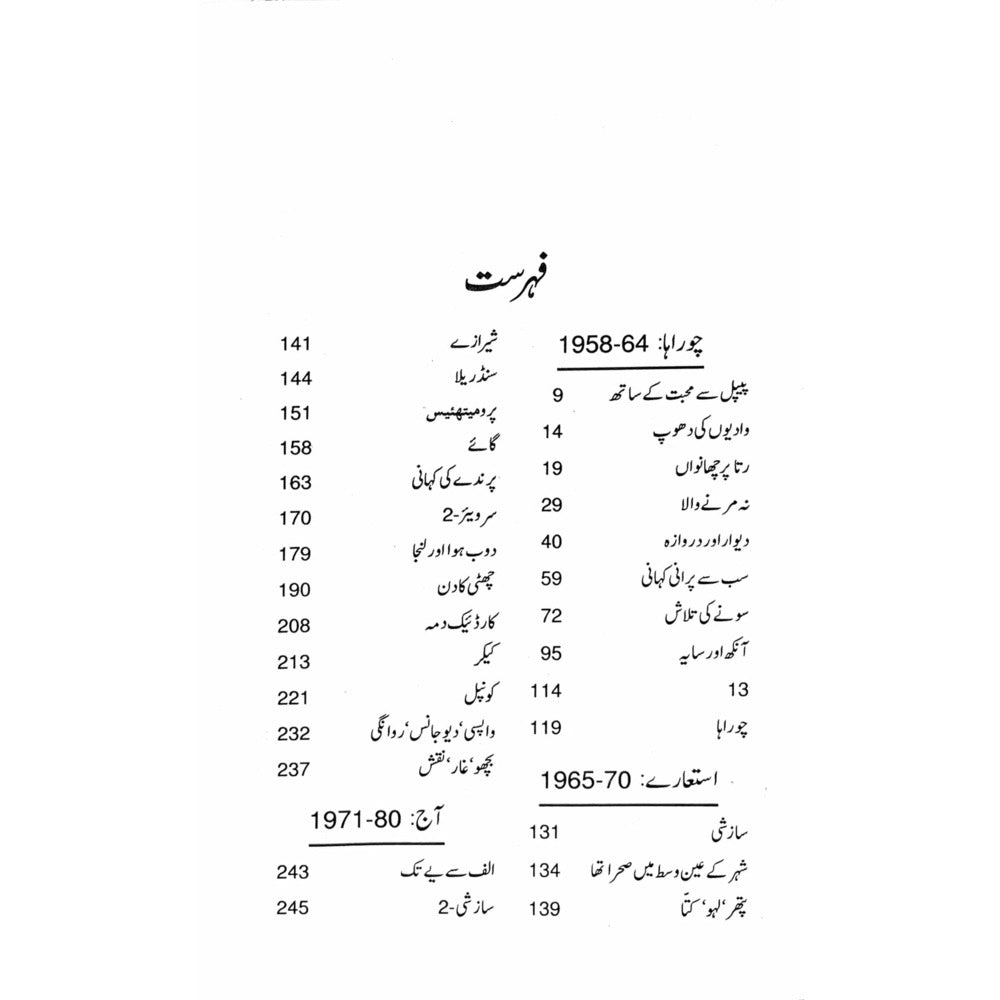 Majmua Dr. Anwar Sajjad