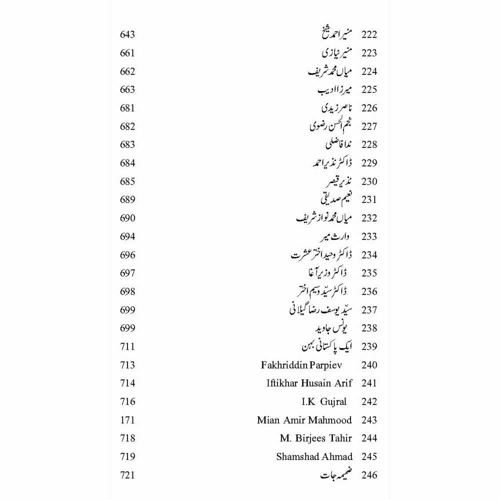Mashaheer ke Khatoot Banaam Atta ul Haq Qasmi - Dr. Ayesha Azeem