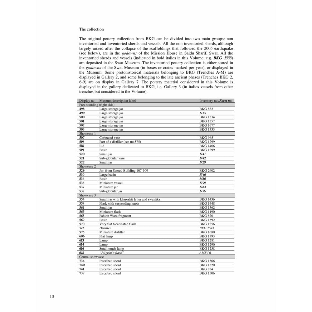 Ceramics from the excavations In the historic settlement At Bīr-Koṭ-Ghwaṇḍai (barikot) Swat, Pakistan (1984-1992) - Pierfrancesco Callieri and Luca M. Olivieri