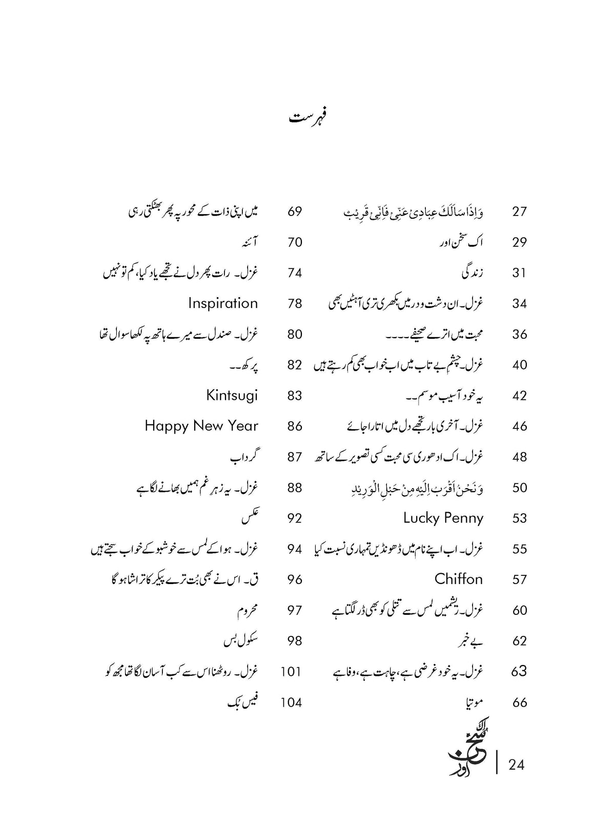 Ik Sukhn Aur - Syedah Farhat Shereen