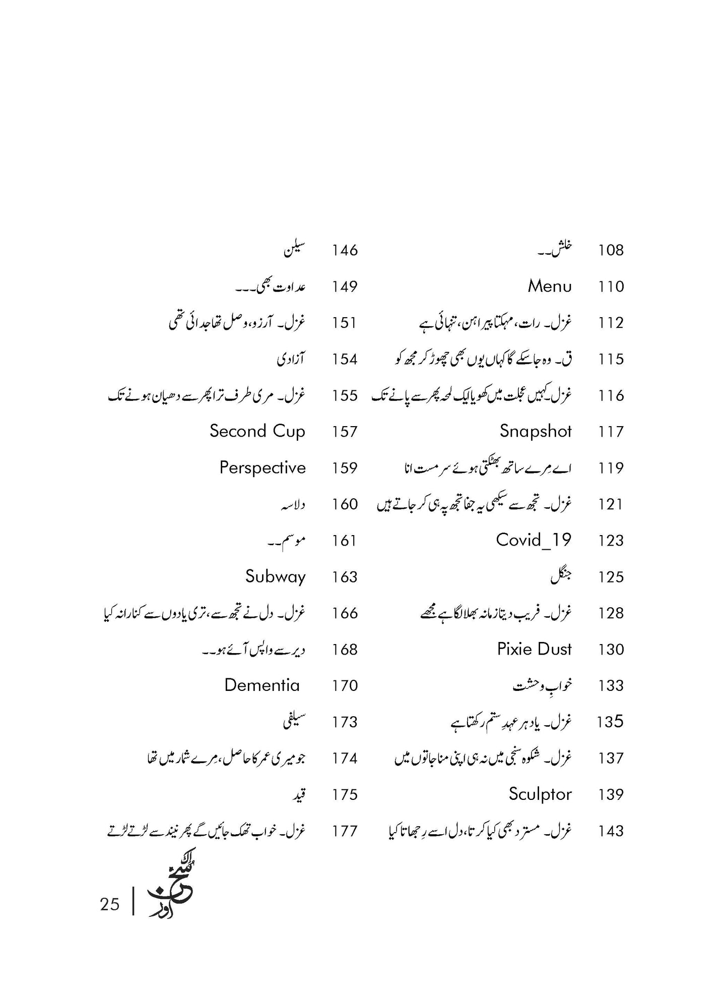 Ik Sukhn Aur - Syedah Farhat Shereen