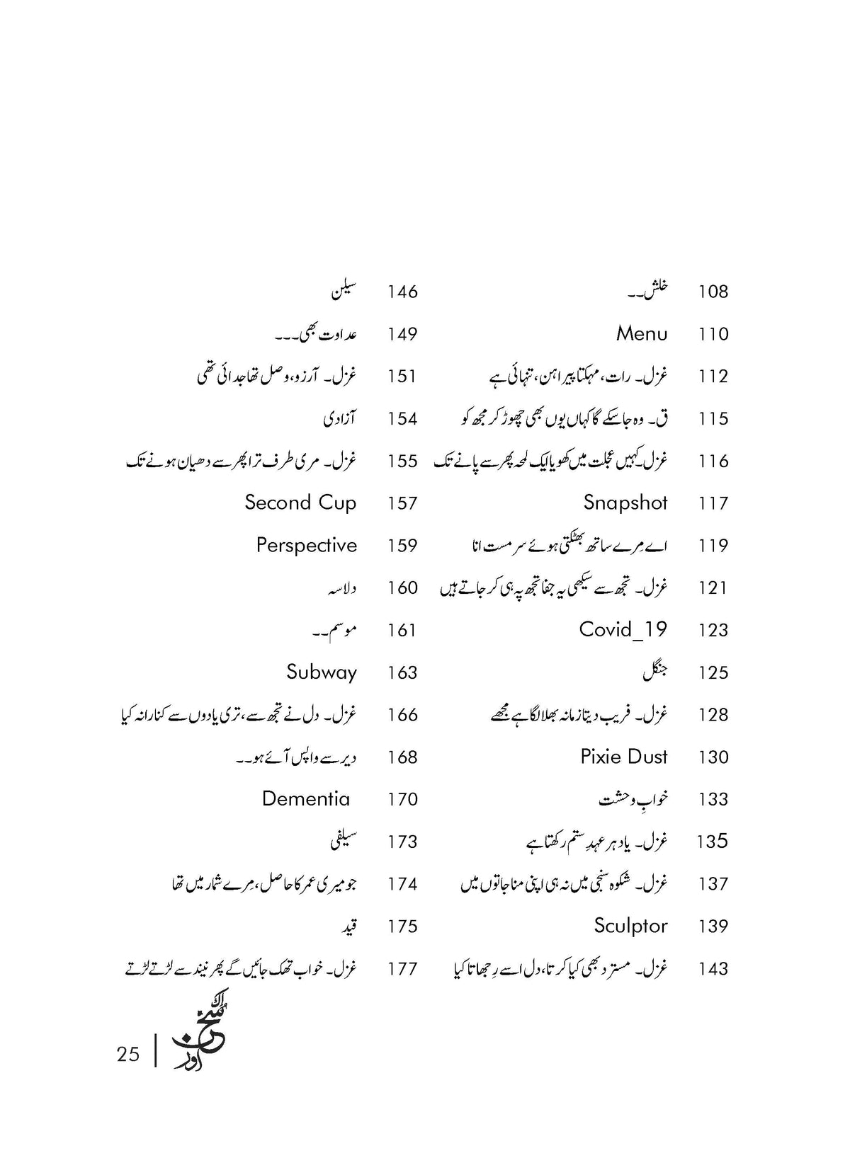 Ik Sukhn Aur - Syedah Farhat Shereen