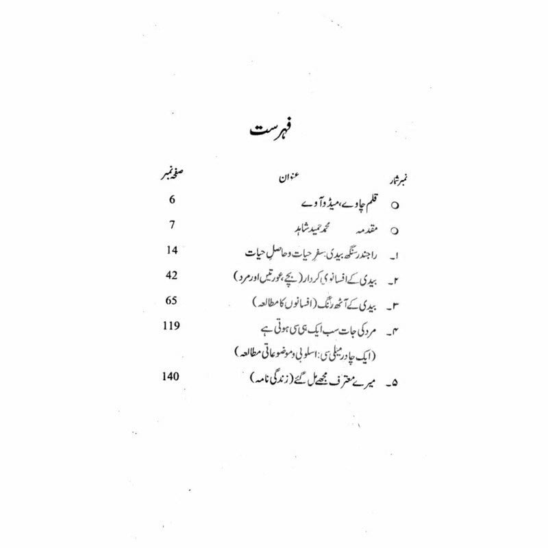 Bhagwan Insaan Bananay se Abhi Thaka Nahi - بھگوان انسان بنانے سے ابھی تھکا نہیں