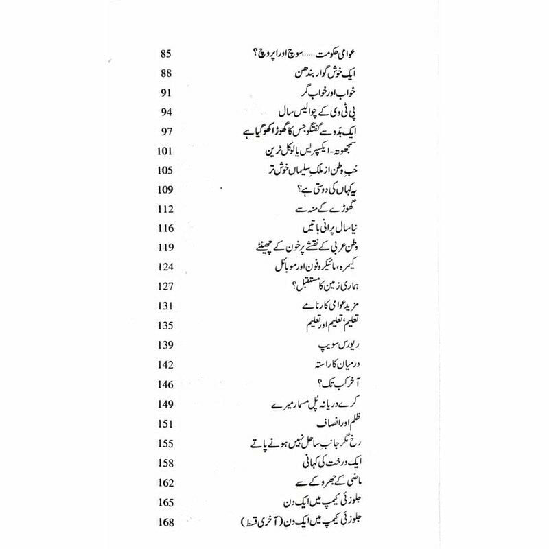Dhund Ke Us Paar