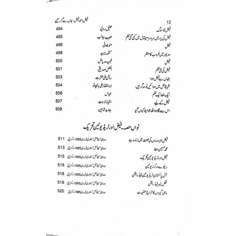 Faiz Ahmad Faiz: Jaan Say Guzar Gaye