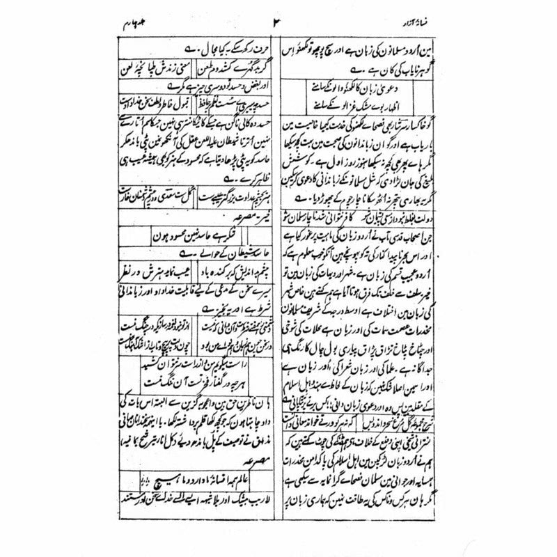 Fasana-I-Azaad (4 Vols. Set)