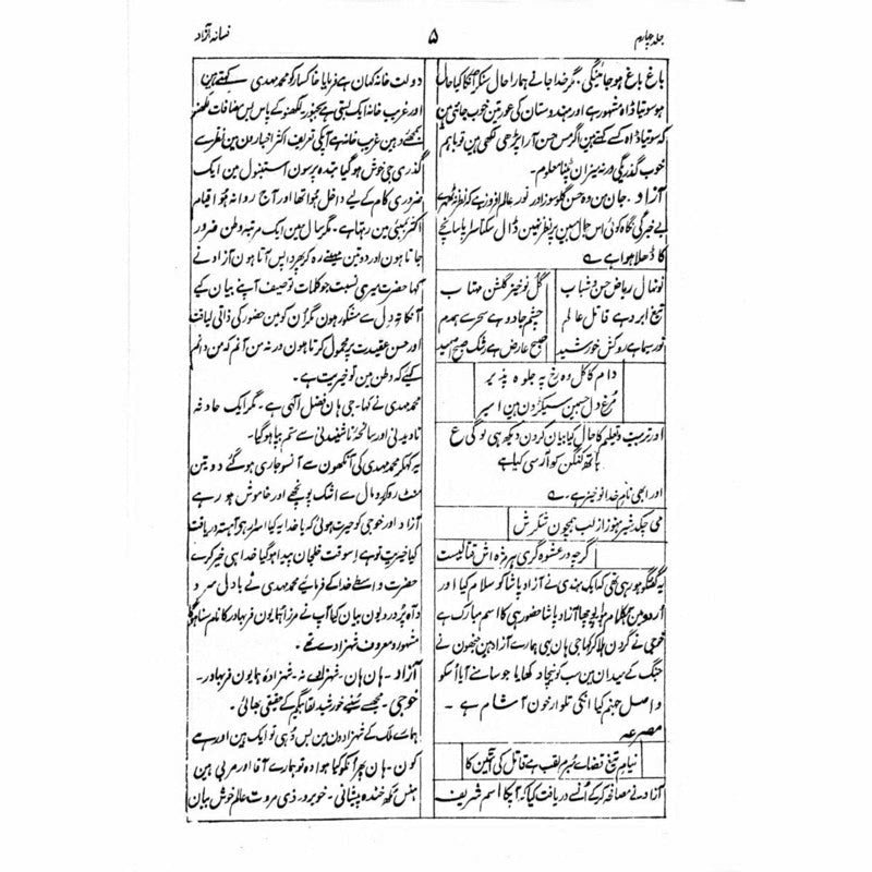 Fasana-I-Azaad (4 Vols. Set)
