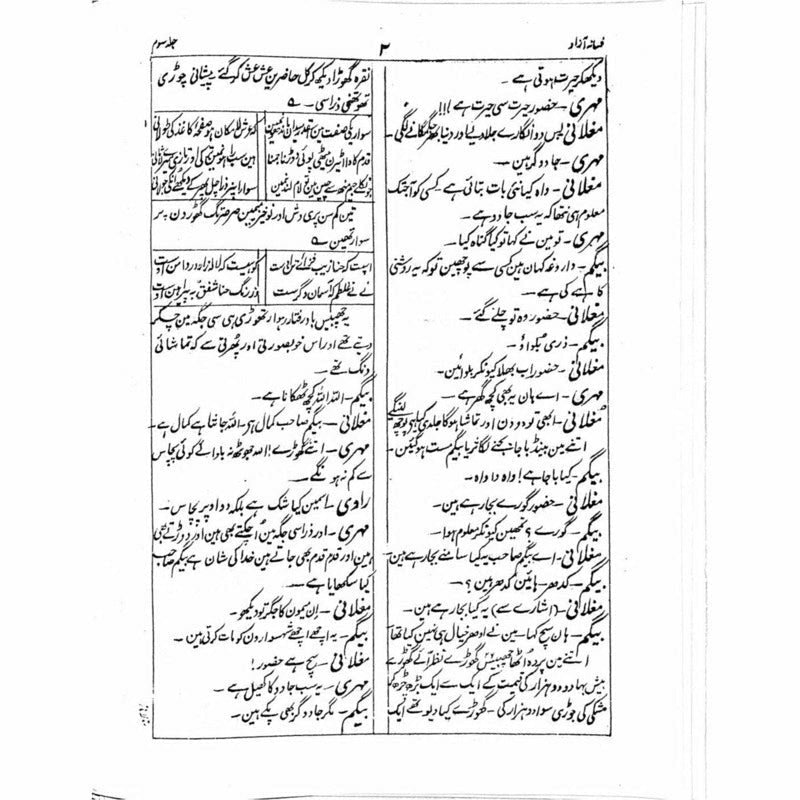 Fasana-I-Azaad (4 Vols. Set)