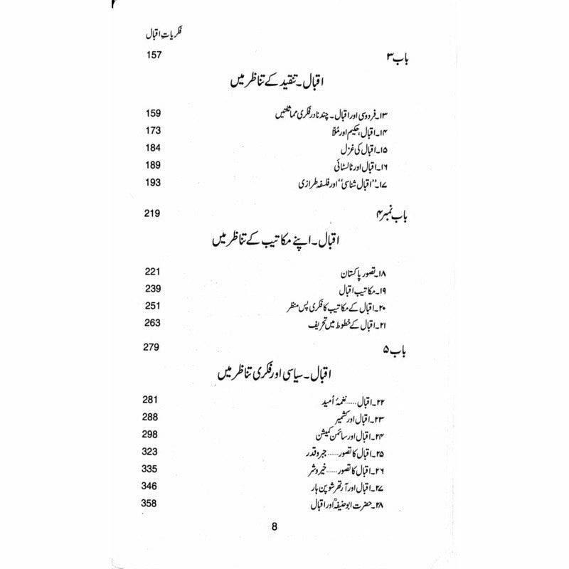 Fikriyaat-E-Iqbal