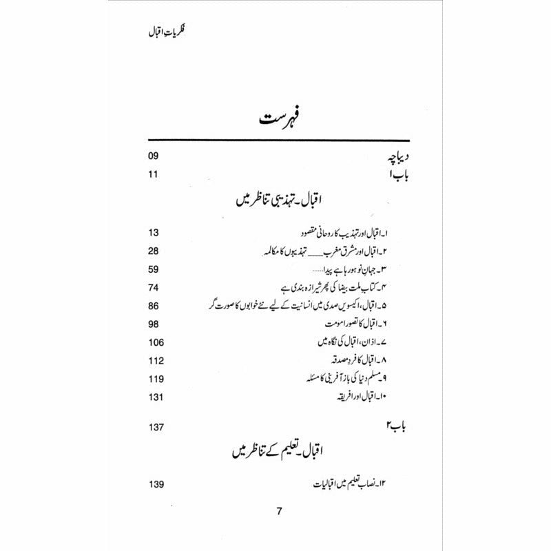 Fikriyaat-E-Iqbal