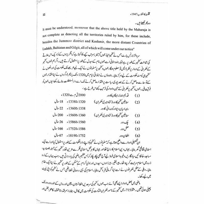 Gilgit Ka Inqelab 1947