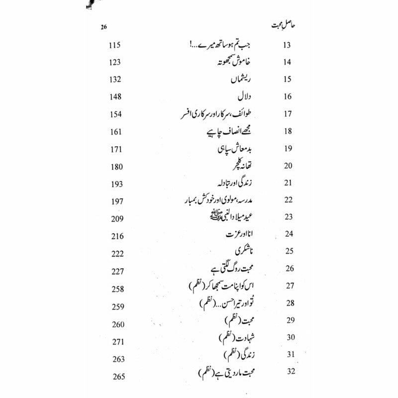 Haasil-E-Mohabbat