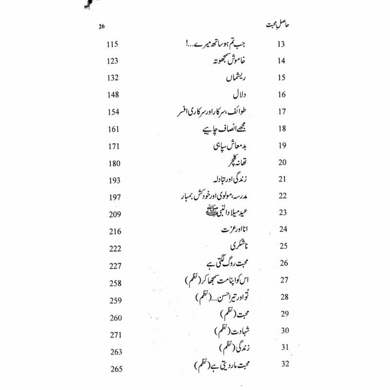 Haasil-E-Mohabbat