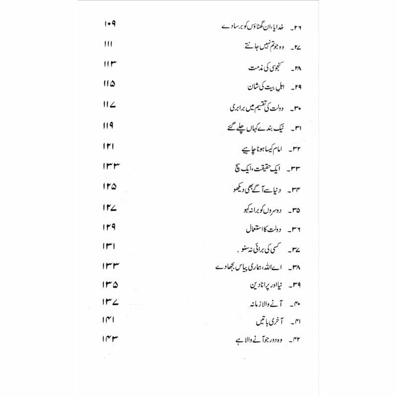 Hazrat Ali (Ra) Ki Taqrirain