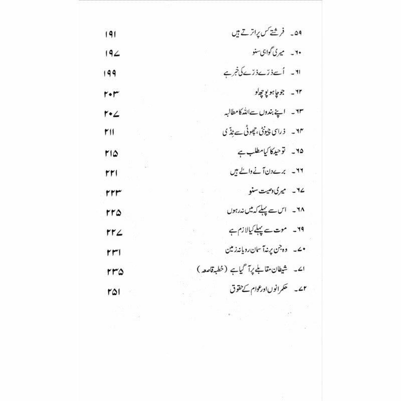 Hazrat Ali (Ra) Ki Taqrirain