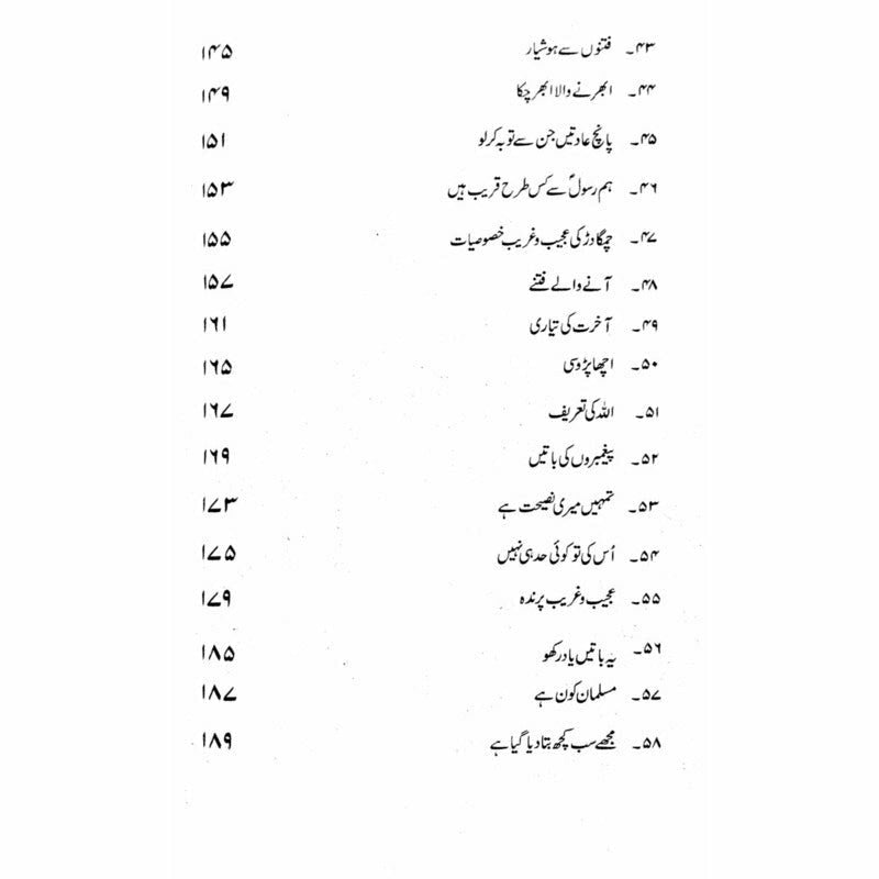 Hazrat Ali (Ra) Ki Taqrirain
