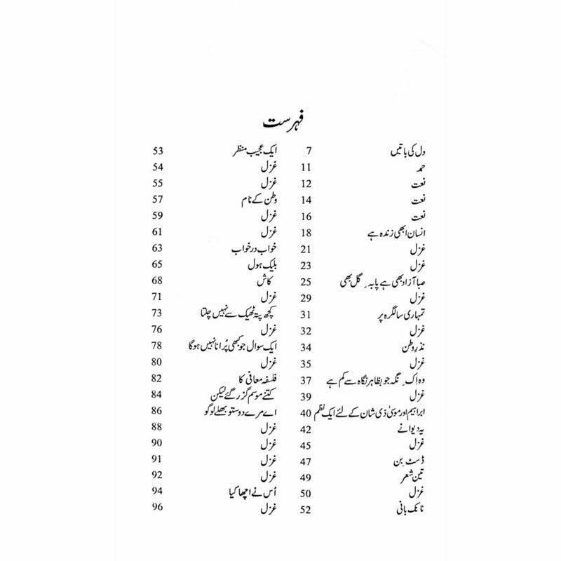 Ik Girah Khul Janay Se - Amjad Islam Amjad