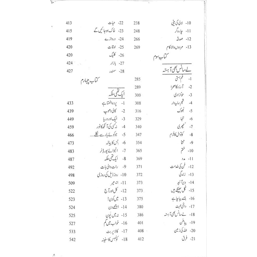 Neelahatain - Majmua Neelam Ahmad Bashir