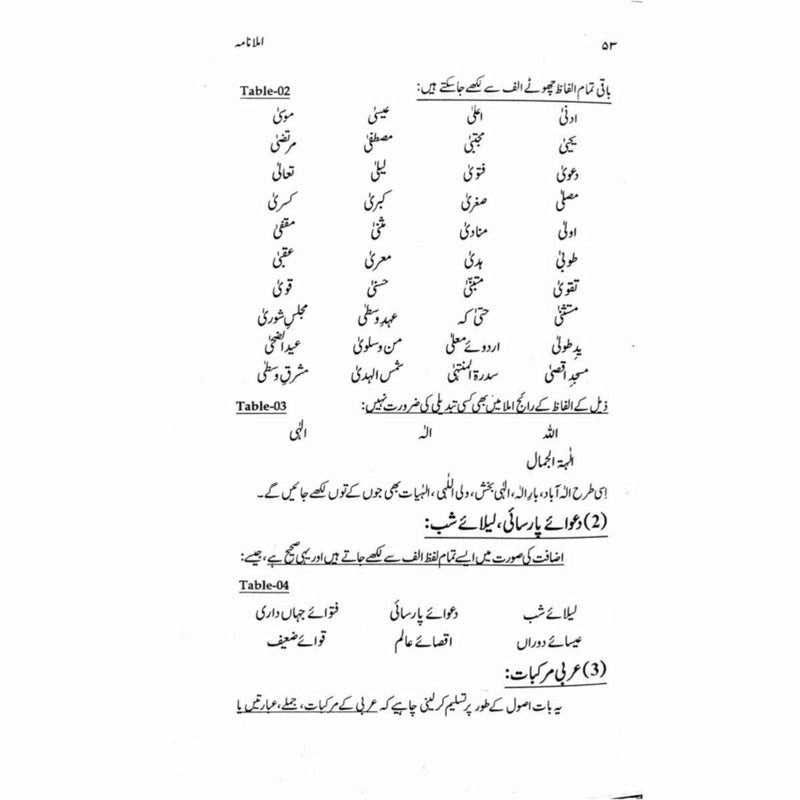 Imla Nama - املا نامہ