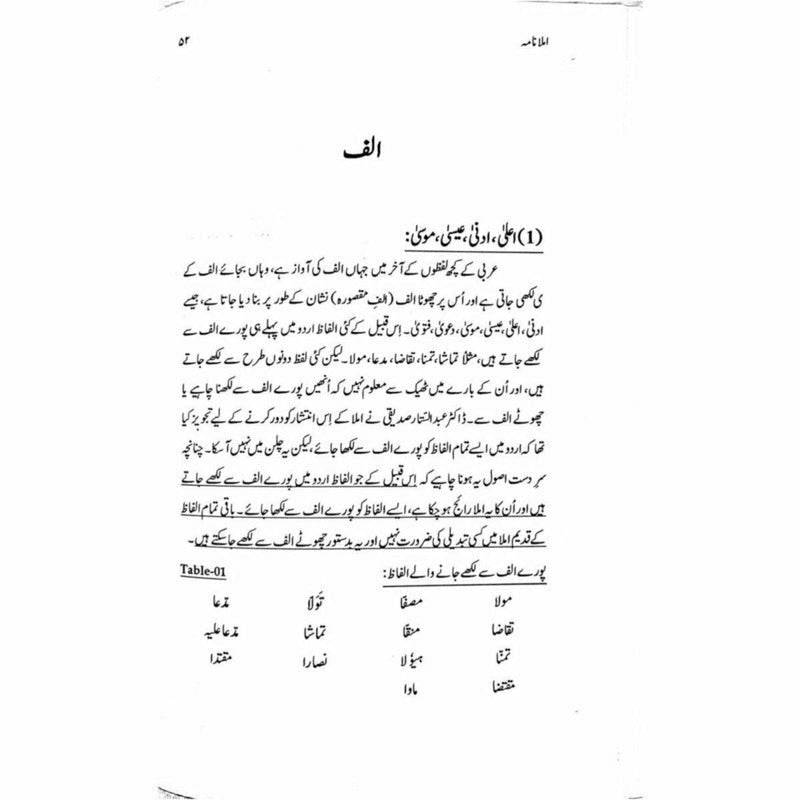 Imla Nama - املا نامہ