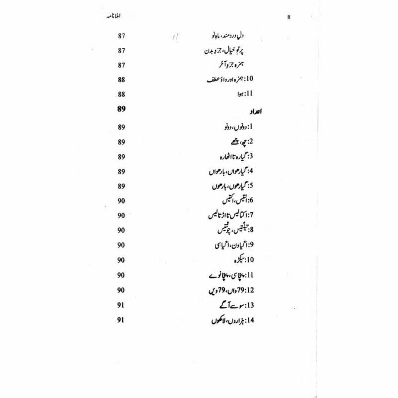 Imla Nama - املا نامہ
