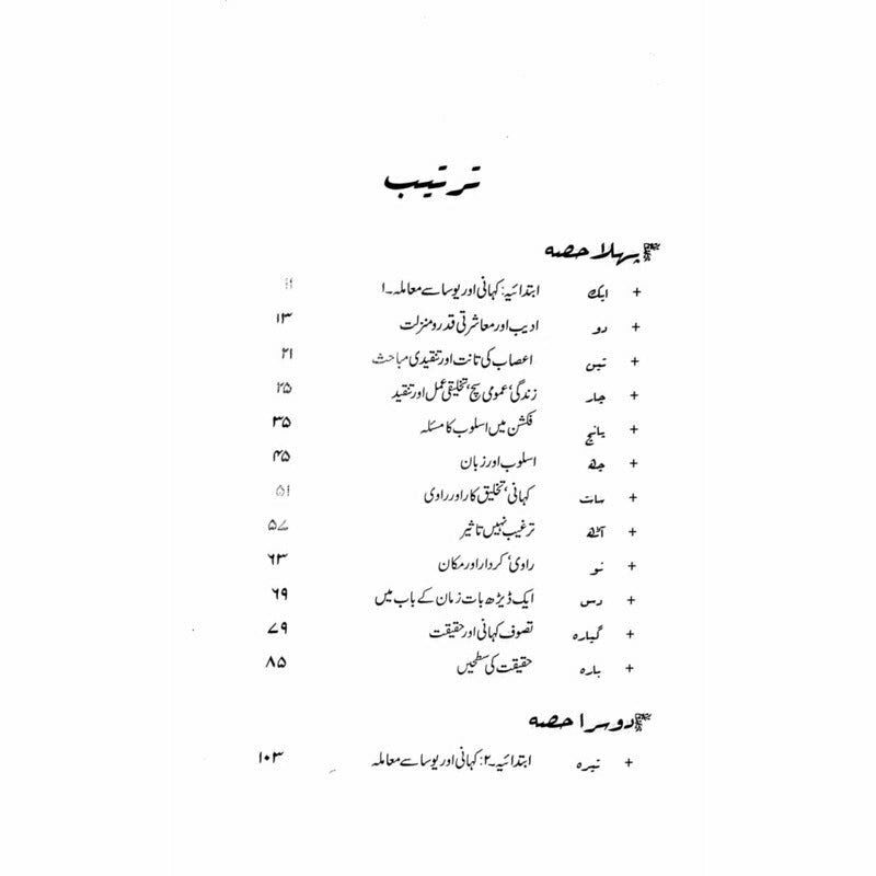 Kahani aur Yosa se Maamla - Muhammad Hameed Shahid - Umar Memon