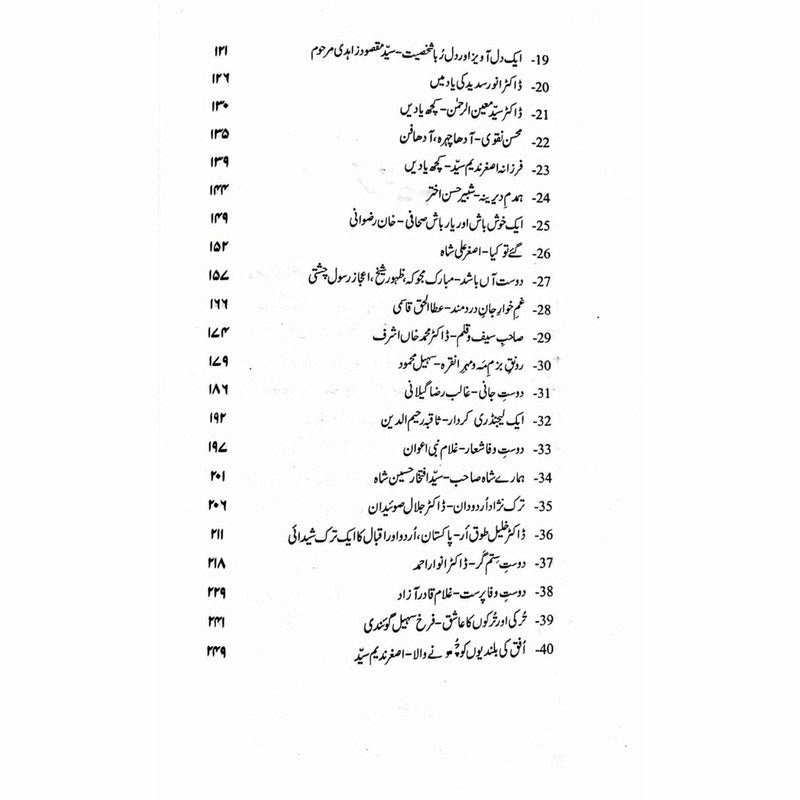 Kaisay Kaisay Loag (Khaakay)