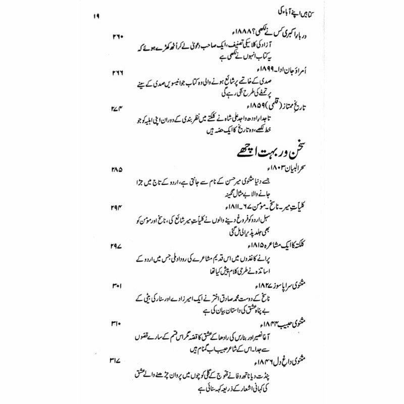 Kitabain Apnay Aaba Ki