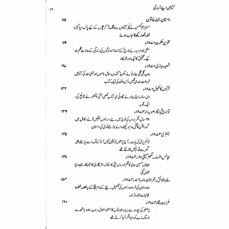 Kitabain Apnay Aaba Ki