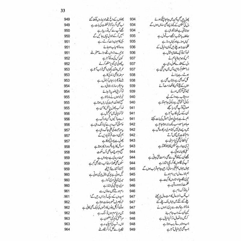 Kulliyaat Adm (Ghazal)