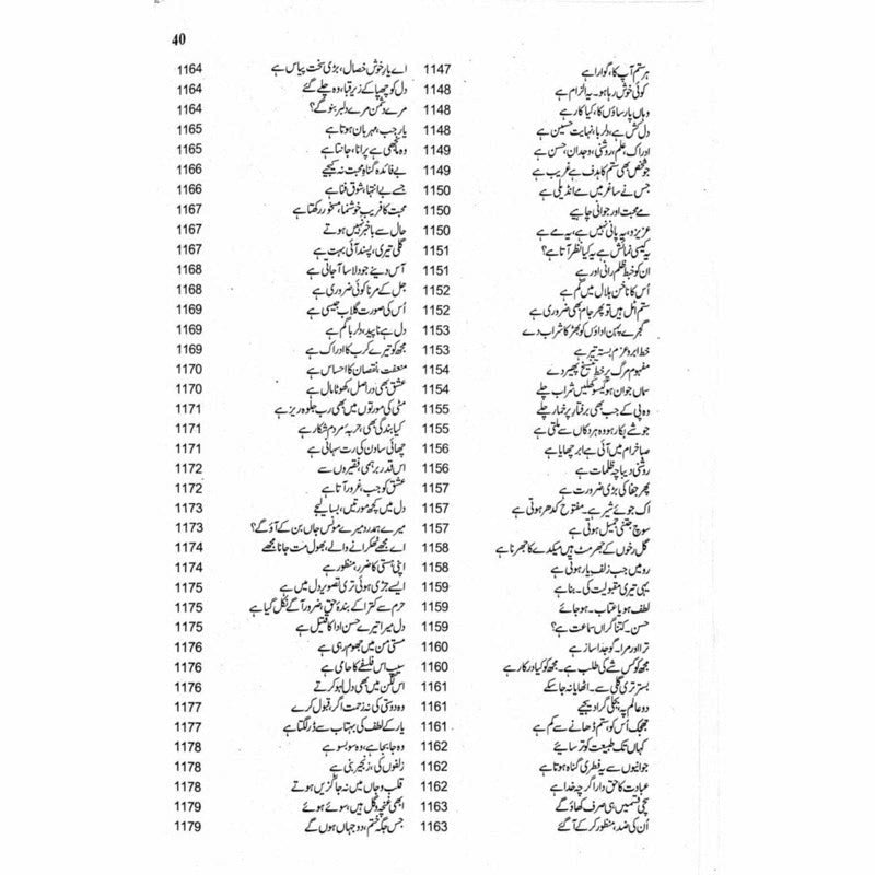 Kulliyaat Adm (Ghazal)