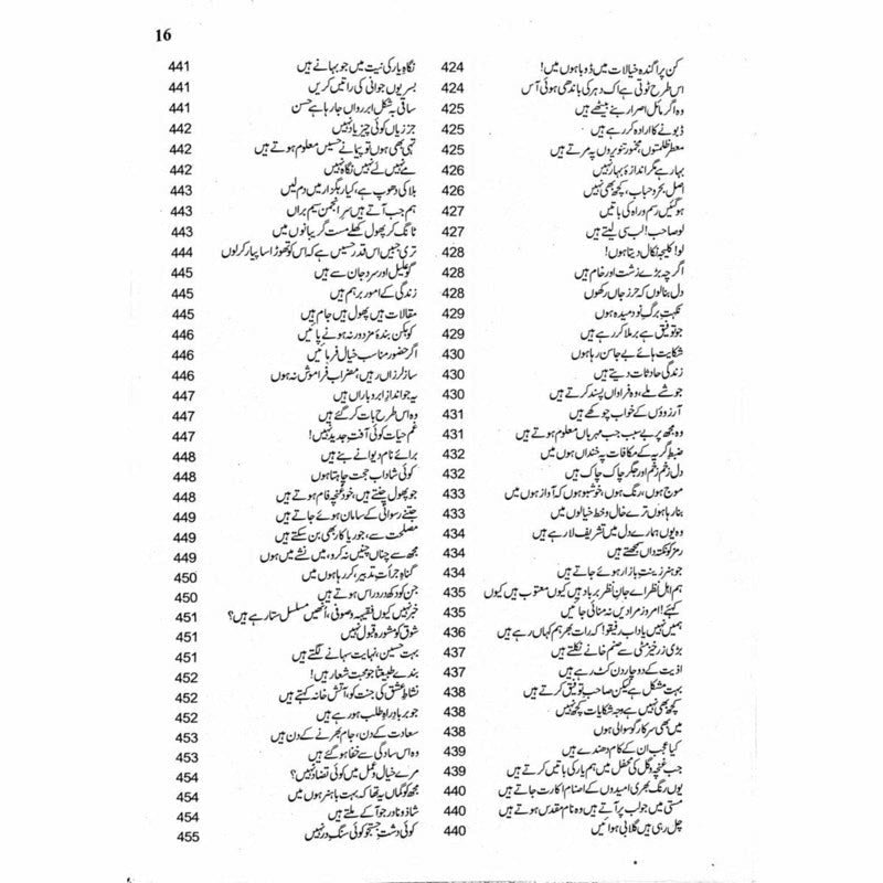 Kulliyaat Adm (Ghazal)