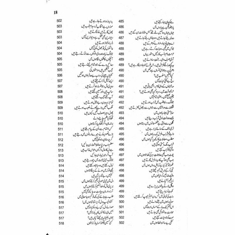 Kulliyaat Adm (Ghazal)