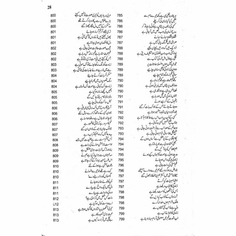 Kulliyaat Adm (Ghazal)