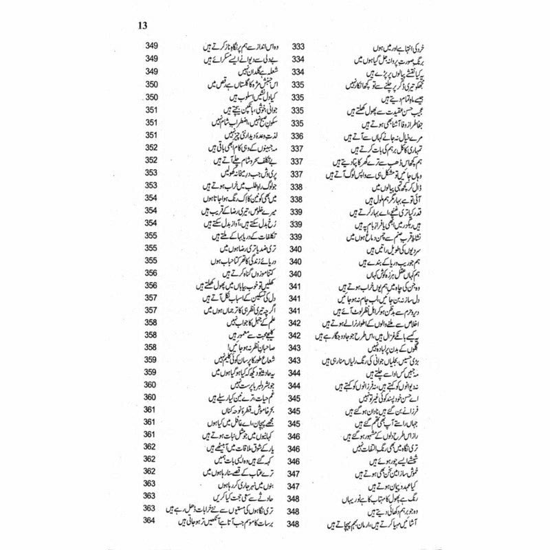 Kulliyaat Adm (Ghazal)