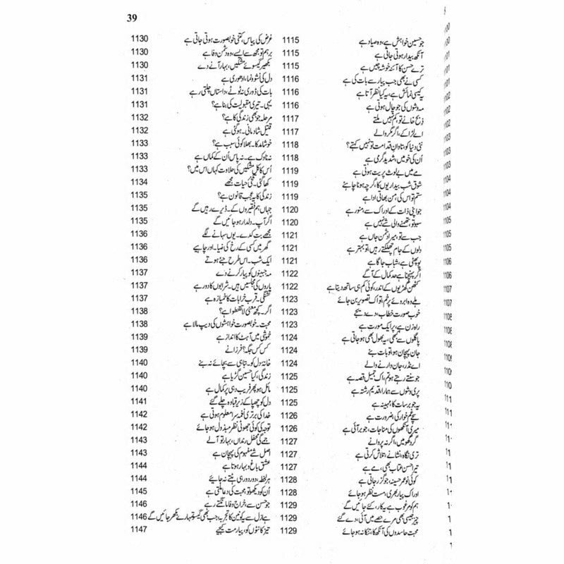 Kulliyaat Adm (Ghazal)