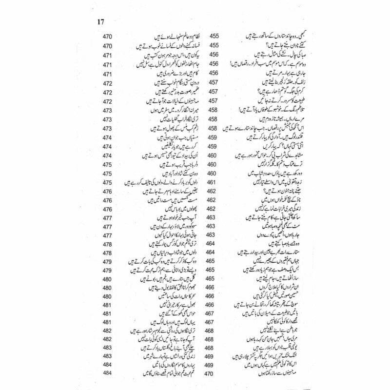 Kulliyaat Adm (Ghazal)