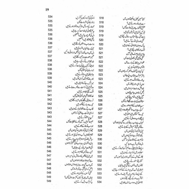 Kulliyaat Adm (Ghazal)