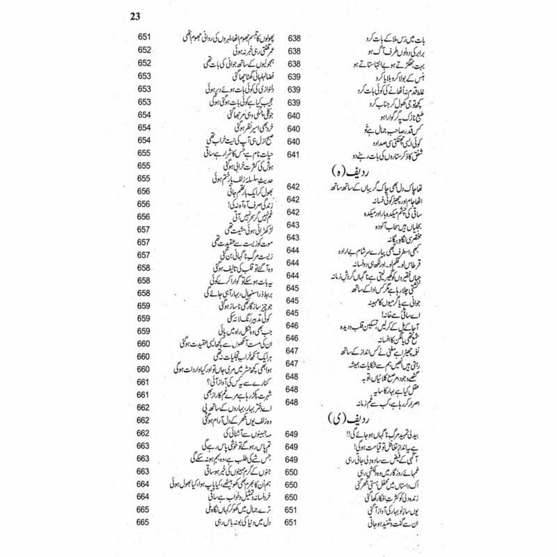 Kulliyaat Adm (Ghazal)