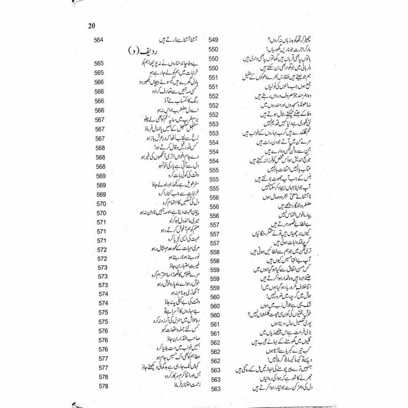 Kulliyaat Adm (Ghazal)