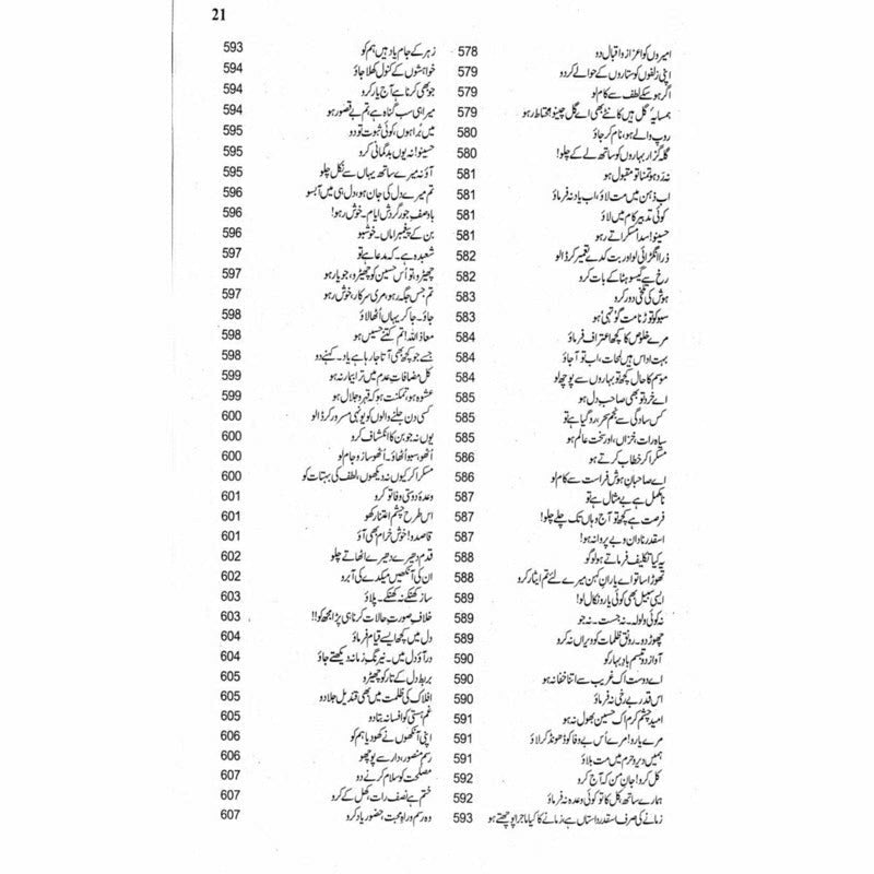Kulliyaat Adm (Ghazal)
