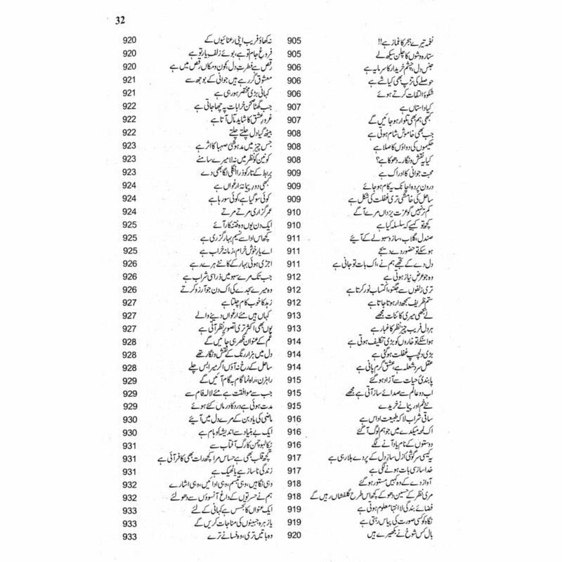Kulliyaat Adm (Ghazal)