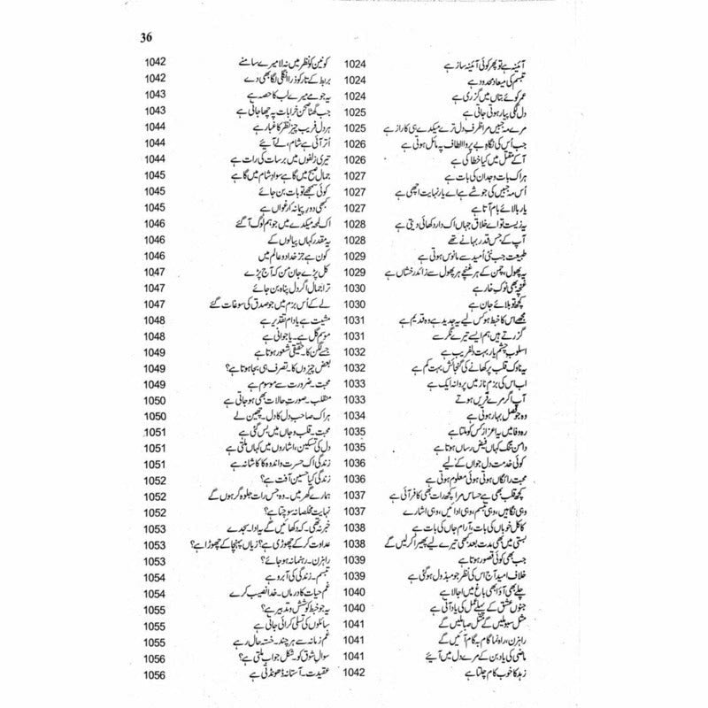 Kulliyaat Adm (Ghazal)