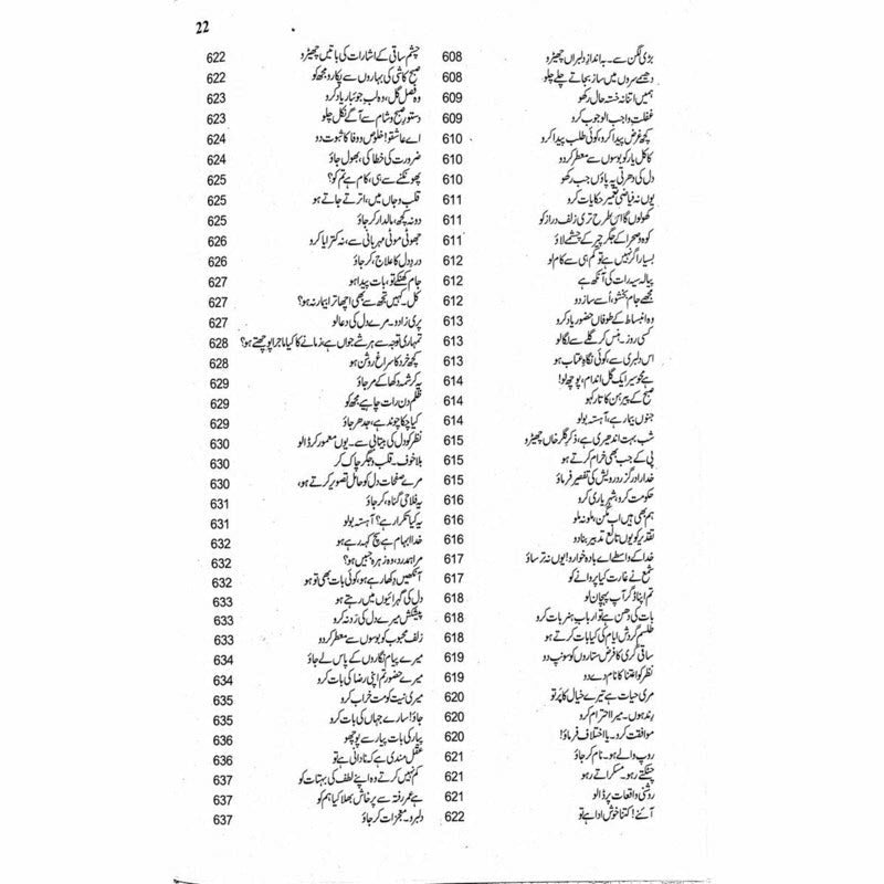 Kulliyaat Adm (Ghazal)