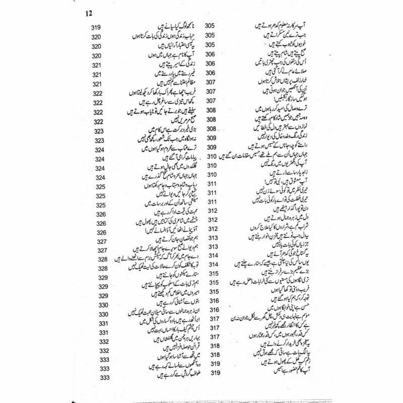 Kulliyaat Adm (Ghazal)