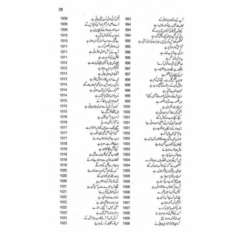 Kulliyaat Adm (Ghazal)