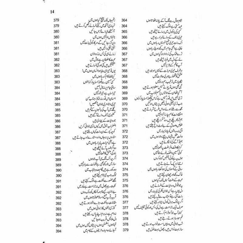 Kulliyaat Adm (Ghazal)