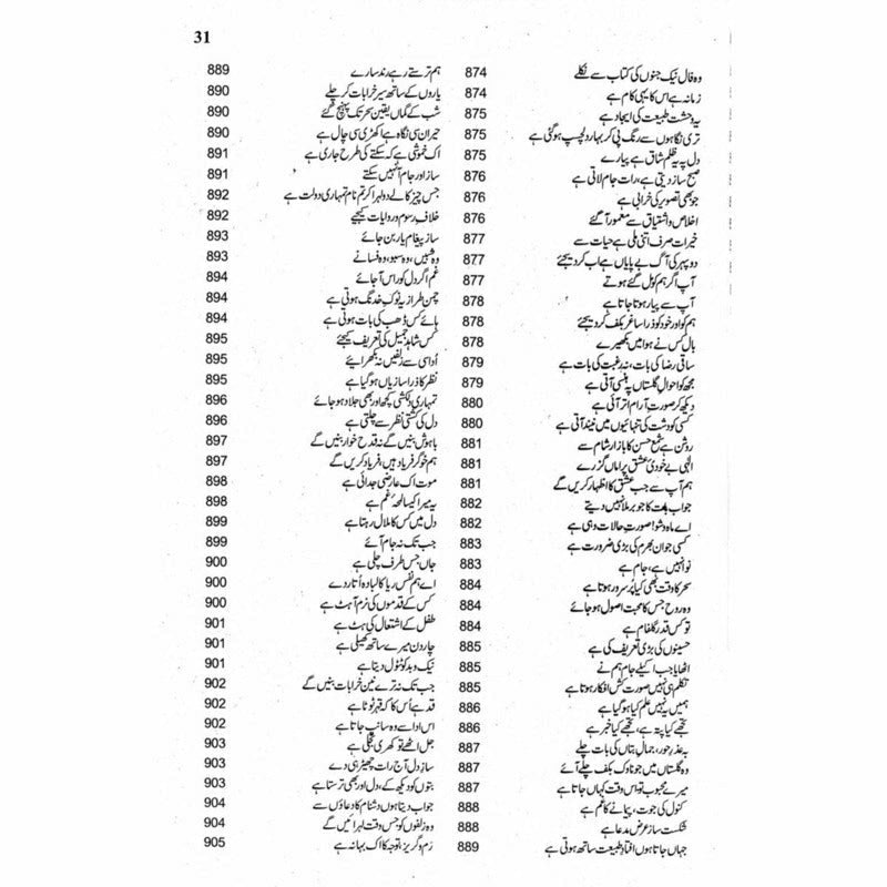 Kulliyaat Adm (Ghazal)